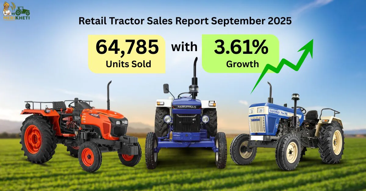 Retail Tractor Sales Report September 2025: 64,785 Units Sold with 3.61% Growth