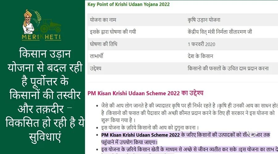 किसान उड़ान योजना से विकसित हो रही ये सुविधाएं : बदल रही पूर्वोत्तर के किसानों की तस्वीर और तक़दीर