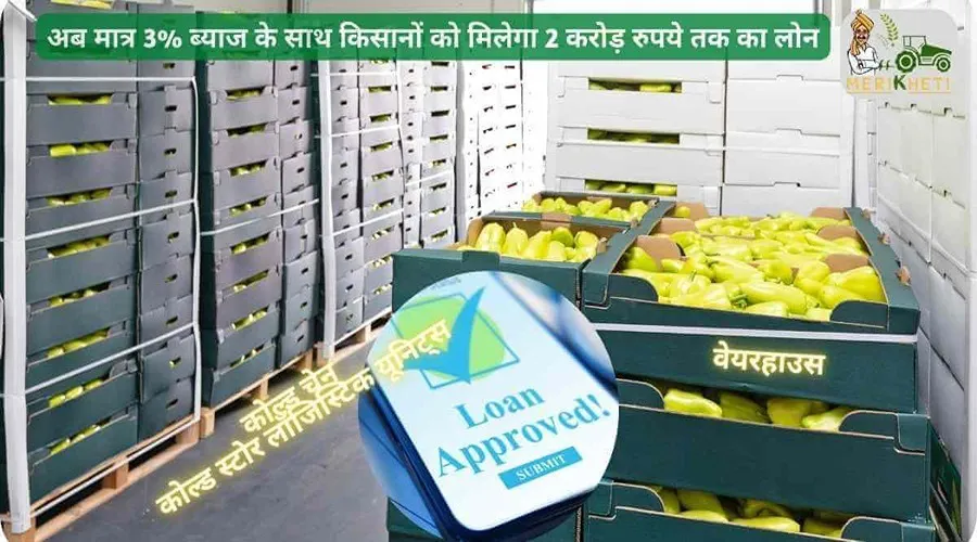 अब मात्र 3% ब्याज के साथ किसानों को मिलेगा 2 करोड़ रुपये तक का लोन