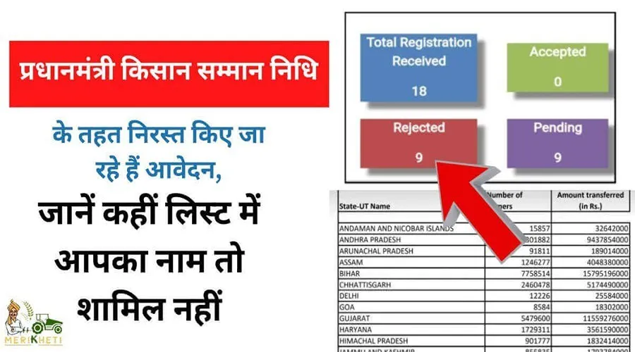प्रधानमंत्री किसान सम्मान निधि के तहत बिहार में निरस्त किए जा रहे हैं आवेदन, जानें कहीं लिस्ट में आपका नाम तो शामिल नहीं