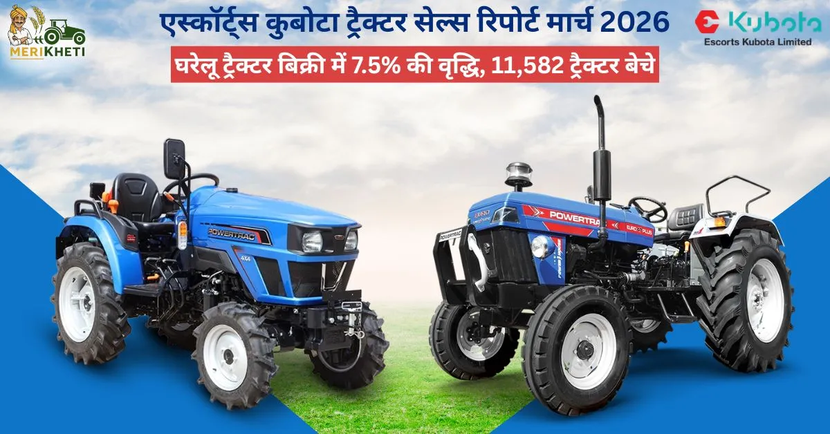 एस्कॉर्ट्स कुबोटा सेल्स रिपोर्ट मार्च 2026: घरेलू ट्रैक्टर बिक्री में 7.5% की वृद्धि, 11,582 ट्रैक्टर बेचे